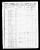 1850 census for William Weller and Mary E. Hefley family