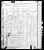 1880 Census for Henry and Nancy Sheriff