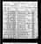 1900 Census Felix Maykowski