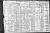 1910 census - Clara Jeanne Wintermute 1910 census - Clara Jeanne Wintermute