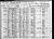 1910 census Arthur (Francis) Puckett and family