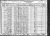 1930 Census Michael and Rozella Truck 1930 Census Michael and Rozella Truck