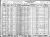 1930 census Clinton, Custer Co., Oklahoma -Nihl and Marguerite Hamilton 1930 census Clinton, Custer Co., Oklahoma -Nihl and Marguerite Hamilton