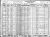 1930 census Clinton, Custer Co., Oklahoma -Nihl and Marguerite Hamilton