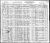1930 Census Charles Ritt, Lill, Sister in Law Anna 1930 Census Charles Ritt, Lill, Sister in Law Anna