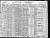 1930 Census Frances Maykoski
