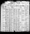 Alexander and Adeline Purcell Wintermute, 1900 census, Saline Co., Nebraska