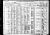 Tommy and Carrie Wintermute Lewis, 1910 census, New Era, Furnas Co., Nebraska Tommy and Carrie Wintermute Lewis, 1910 census, New Era, Furnas Co., Nebraska