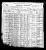 1900 census Arapahoe Co., Colorado
Edwin Lewis Callaway with parents