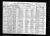 Edwin and Lela Callaway 1920 census living with Lela's mother