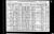 1910 Census Felix Maykowski 1910 Census Felix Maykowski