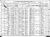 Fred Heinzman family - 1910 census, York Co., Nebraska Fred Heinzman family - 1910 census, York Co., Nebraska