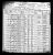 James Monroe and Laura Puckett Hamilton in the 1900 census for Bartley, Red Willow Co., Nebraska James Monroe and Laura Puckett Hamilton in the 1900 census for Bartley, Red Willow Co., Nebraska