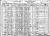 Harvey and Helene Hamilton 1930 census - Herndon, Rawlins Co., Kansas Harvey and Helene Hamilton 1930 census - Herndon, Rawlins Co., Kansas