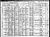 John Puckett family: Indianola, Red Willow Co., Nebraska census 1910 John Puckett family: Indianola, Red Willow Co., Nebraska census 1910