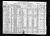 John Puckett family, 1920 Indianola Census for Indianola, Red Willow, Nebraska John Puckett family, 1920 Indianola Census for Indianola, Red Willow, Nebraska