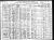 1910 census for Red Willow Co., Nebraska.  Laura and three sons. 