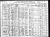 1910 census for Red Willow Co., Nebraska. Laura and three sons. 1910 census for Red Willow Co., Nebraska. Laura and three sons.