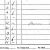 Lewis, Edmund and Mary 1860 census page 2