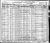 San Diego, California 1930 census - Orrie, Laurie and children San Diego, California 1930 census - Orrie, Laurie and children
