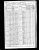 1870 census for Sarah and Daniel Lewis