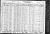 Scott E Heinzman family - 1930 census, Hamilton, Nebraska page 2 of 2 Scott E Heinzman family - 1930 census, Hamilton, Nebraska page 2 of 2