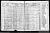 Sidney Carroll 1925 Iowa census Sidney Carroll 1925 Iowa census