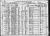 1910 census: Arly and Ida Cuppy, Emily Staley, Florence Raredin and children 1910 census: Arly and Ida Cuppy, Emily Staley, Florence Raredin and children
